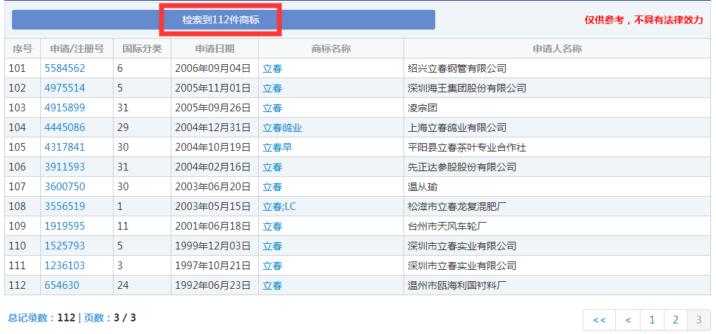 二十四節氣名稱可以為注冊商標嗎？