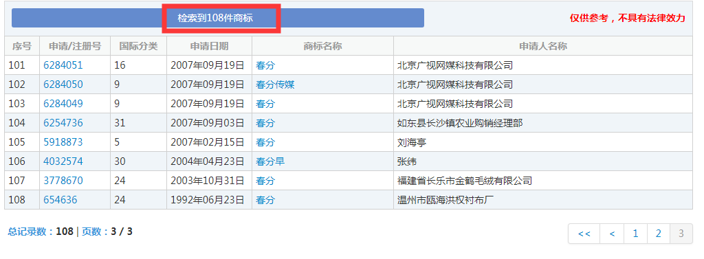 二十四節氣名稱可以為注冊商標嗎？
