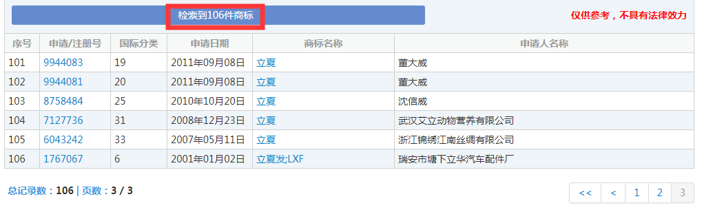 二十四節氣名稱可以為注冊商標嗎？