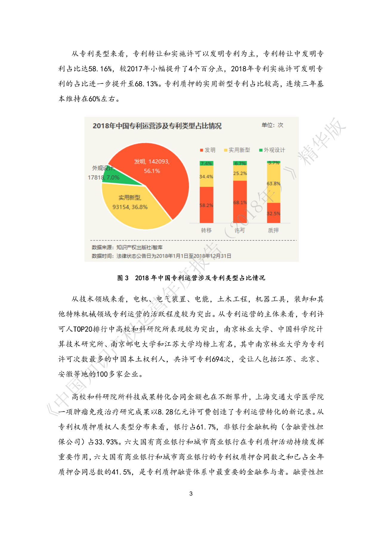 剛剛！《中國知識產權運營年度報告（2018）》精華版全文發布