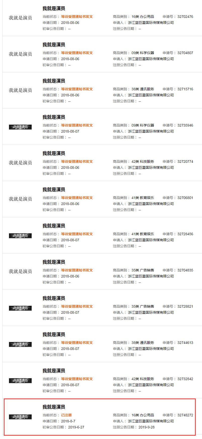 輸出海外版權的《我就是演員》，卻被商標絆了腳！