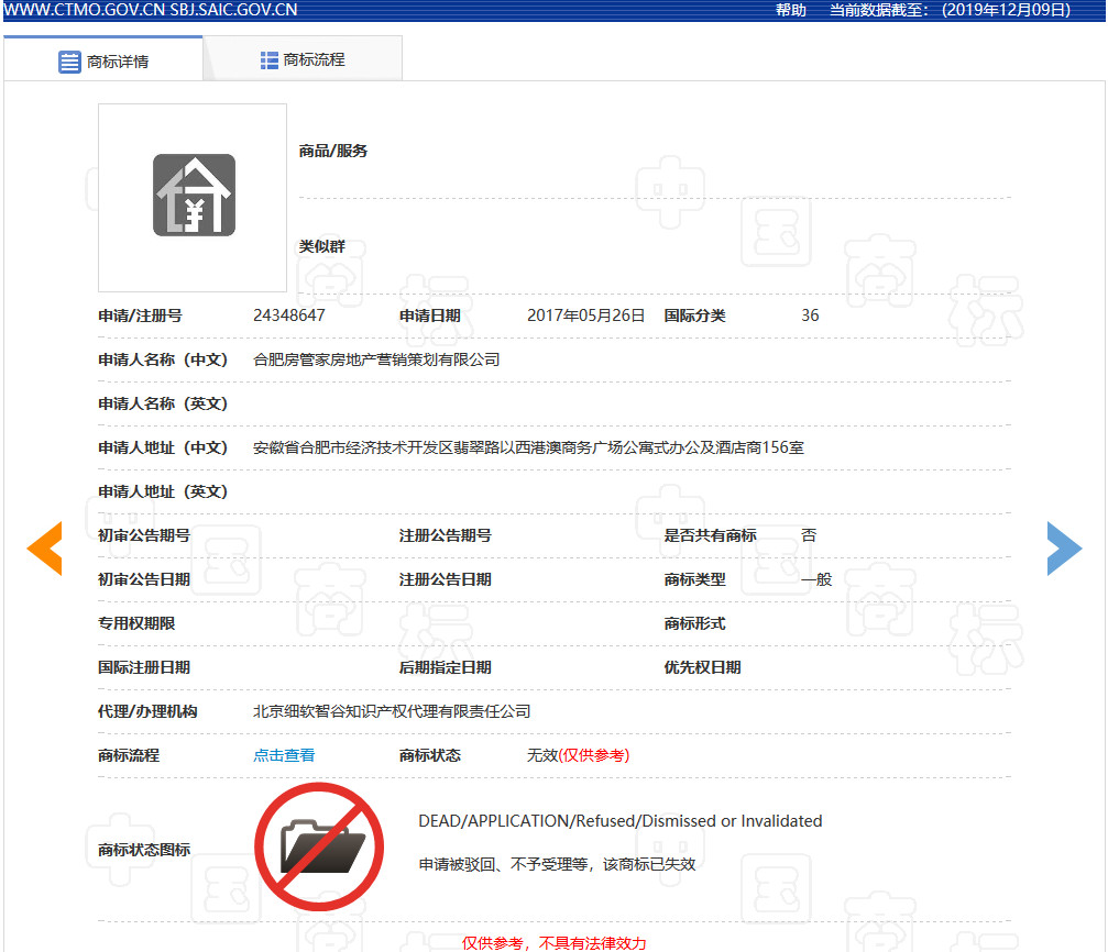 因包含“￥”商標被駁回！那些和錢有關的商標怎么樣了？
