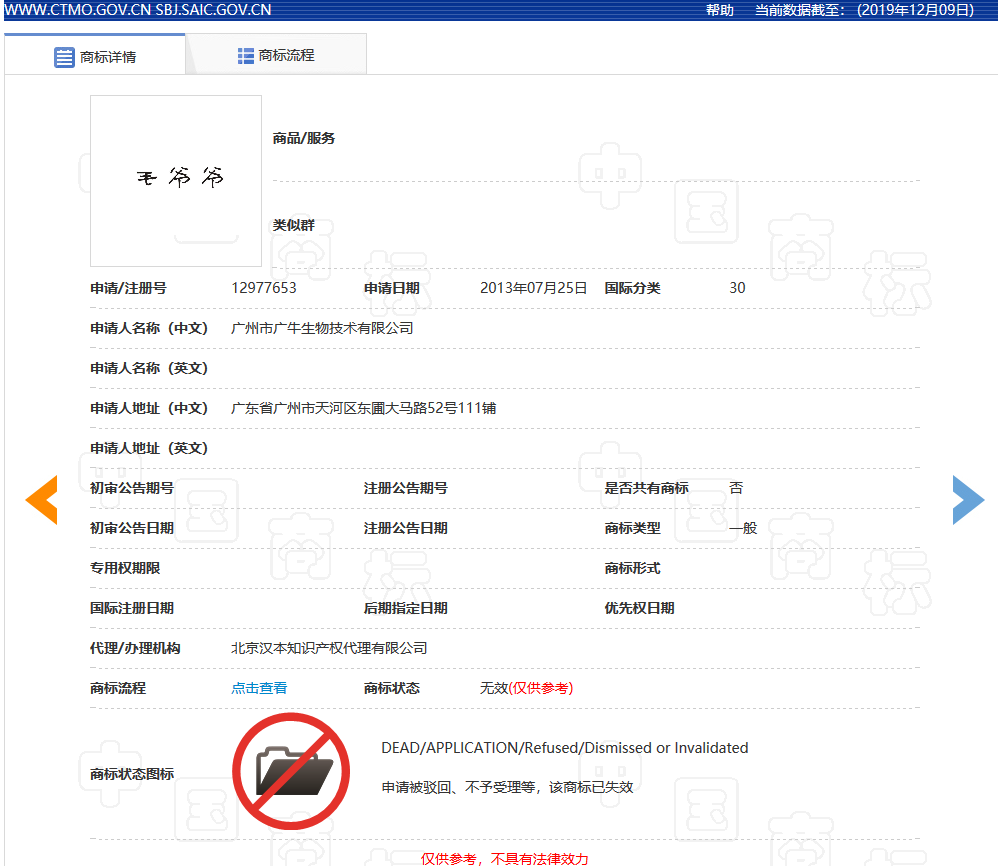 因包含“￥”商標被駁回！那些和錢有關的商標怎么樣了？