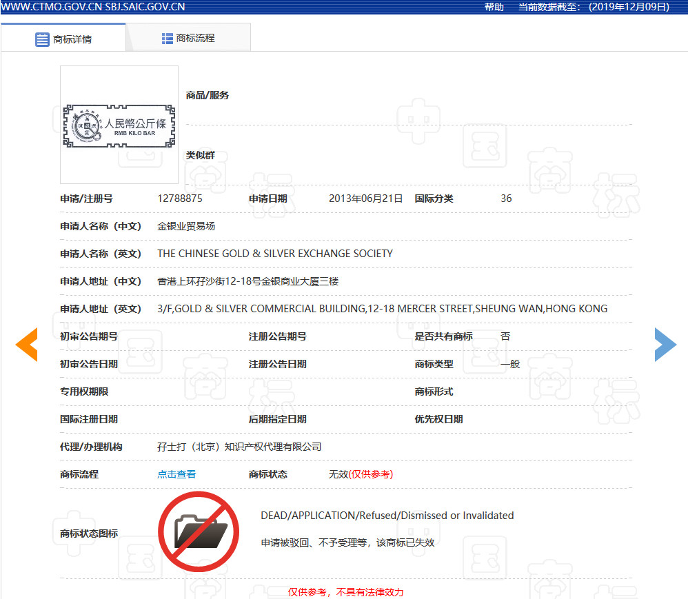 因包含“￥”商標被駁回！那些和錢有關的商標怎么樣了？