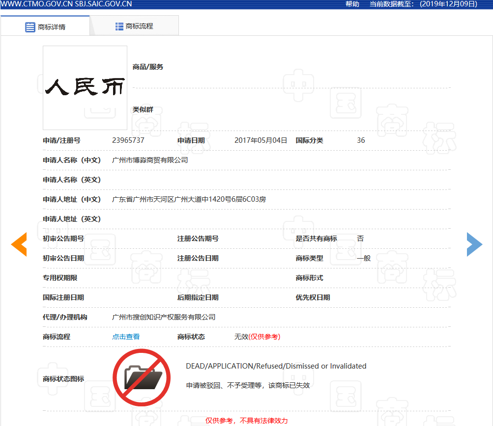 因包含“￥”商標被駁回！那些和錢有關的商標怎么樣了？