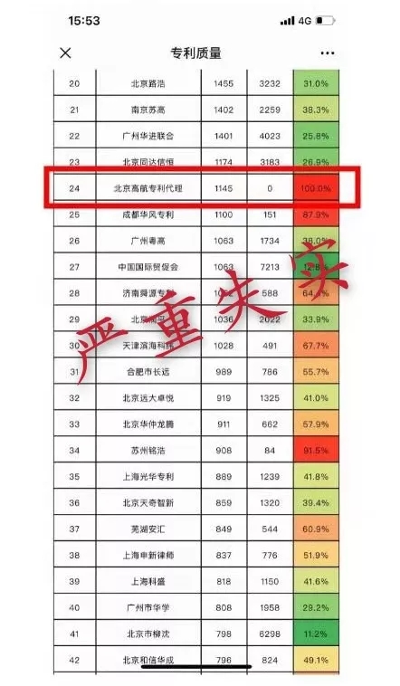 高航嚴正聲明！