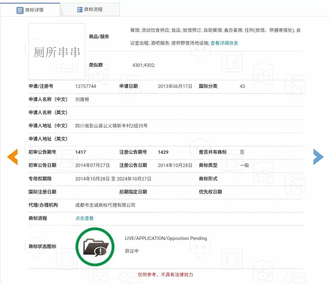 “廁所串串”商標因不良影響全部被駁回了？