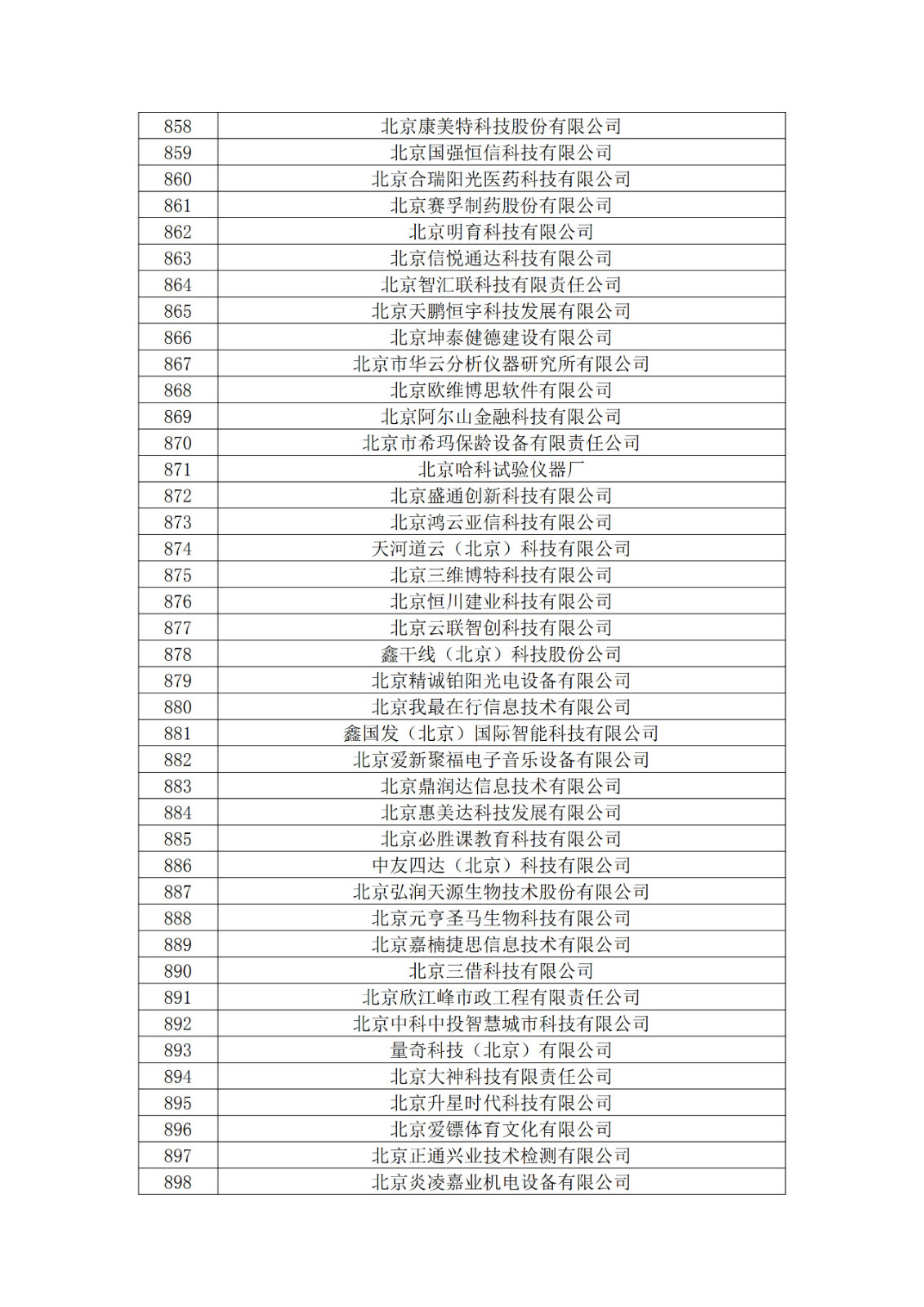 北京市2019年第一至四批擬認定高新技術企業名單