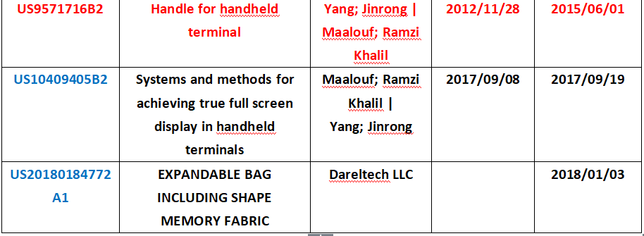 振奮人心！小米公司成功反擊專利流氓Dareltech