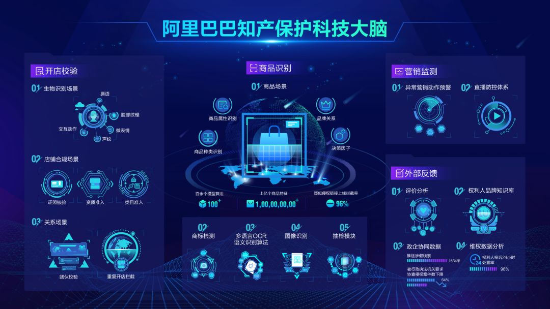 #晨報#關于轉發國家知識產權局《關于開展知識產權貫標認證學習平臺公開測試的函》的通知