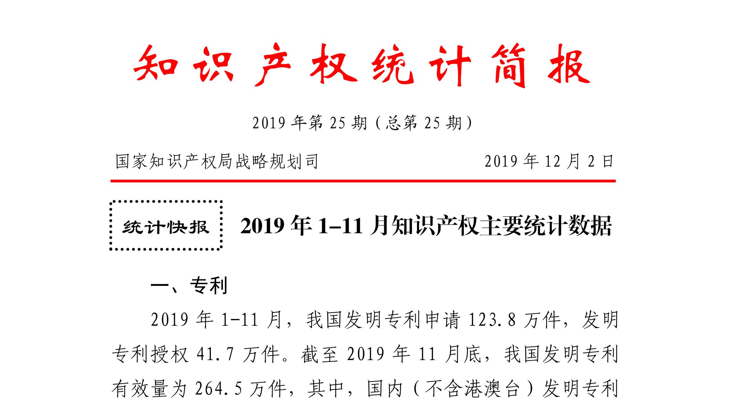 國知局發布2019年1-11月「專利、商標、地理標志」統計數據