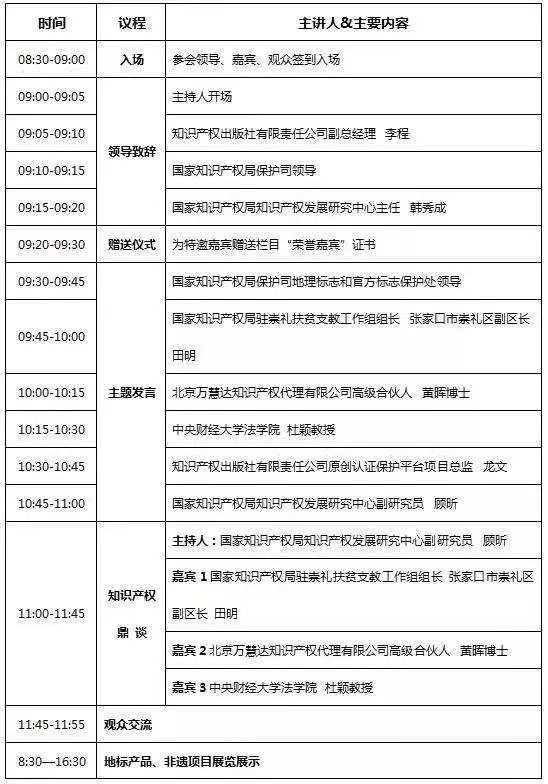?相約圣誕！中國知識產權網《IP大咖說》欄目線下研討會 ——地理標志助力鄉村產業振興