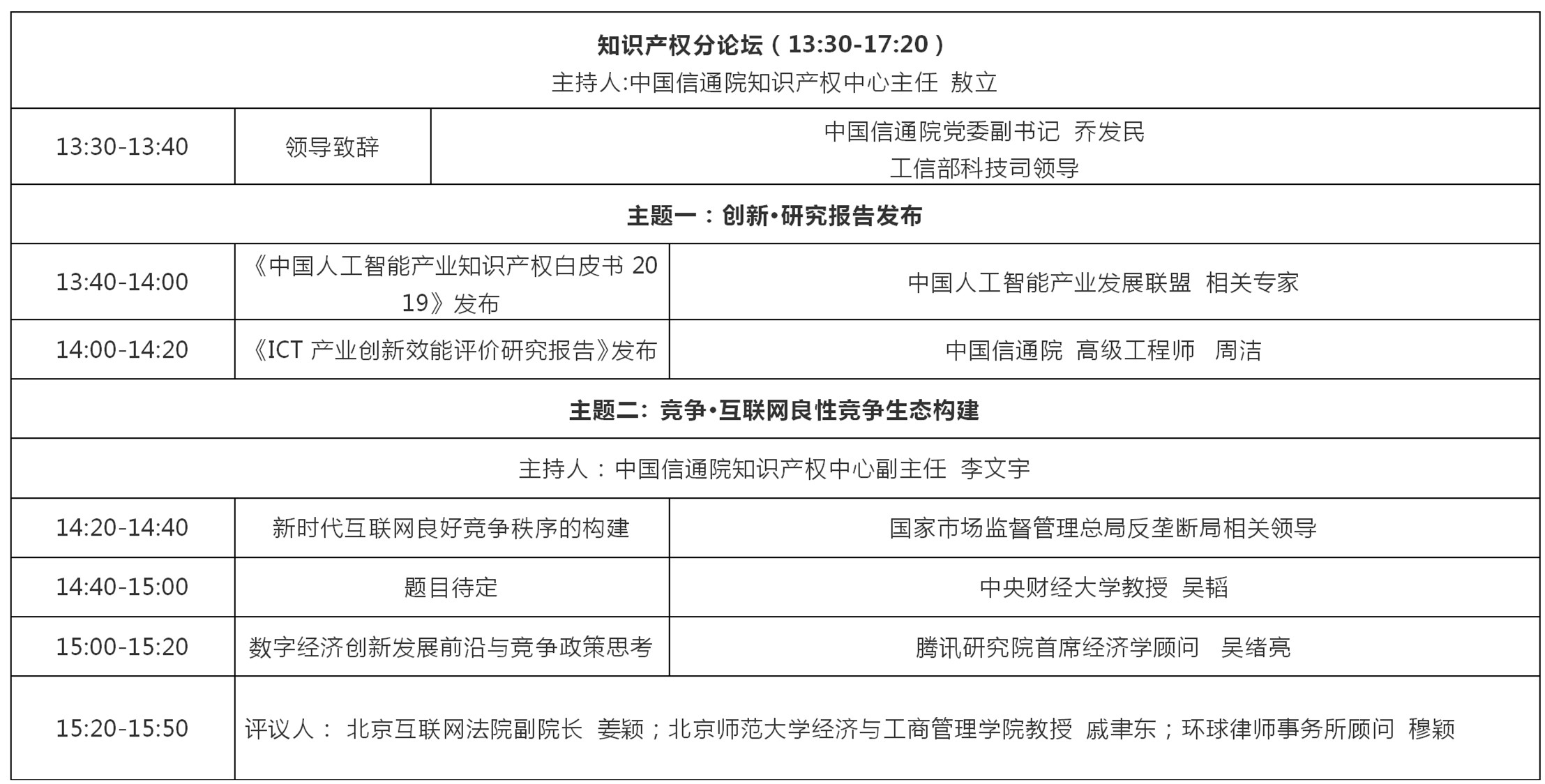 中國信通院ICT深度觀察大會-知識產權發展和保護分論壇如約而至
