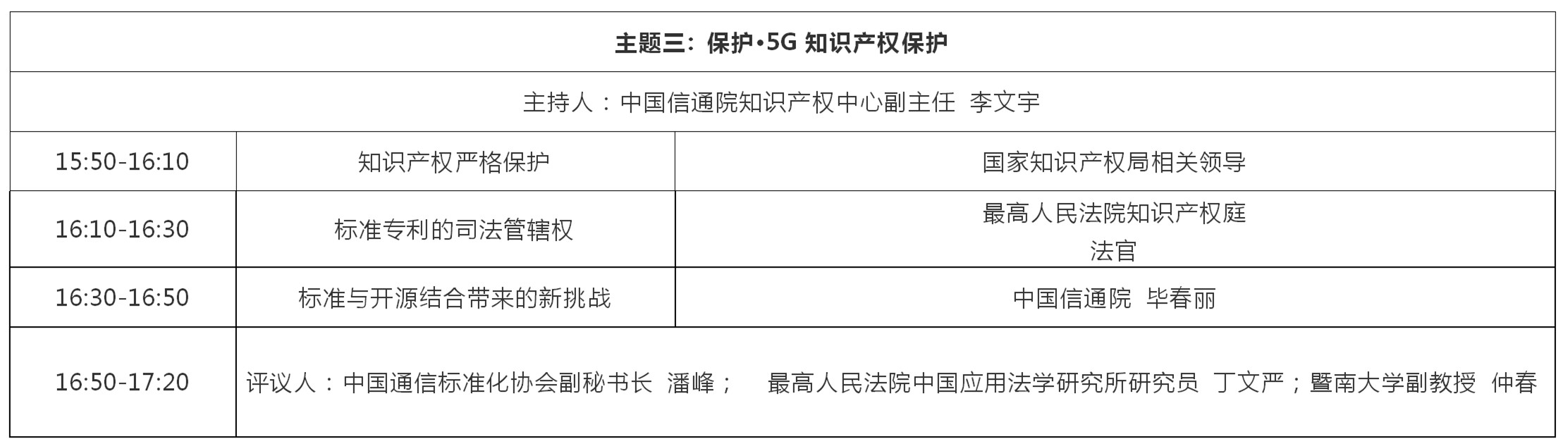 中國信通院ICT深度觀察大會-知識產權發展和保護分論壇如約而至
