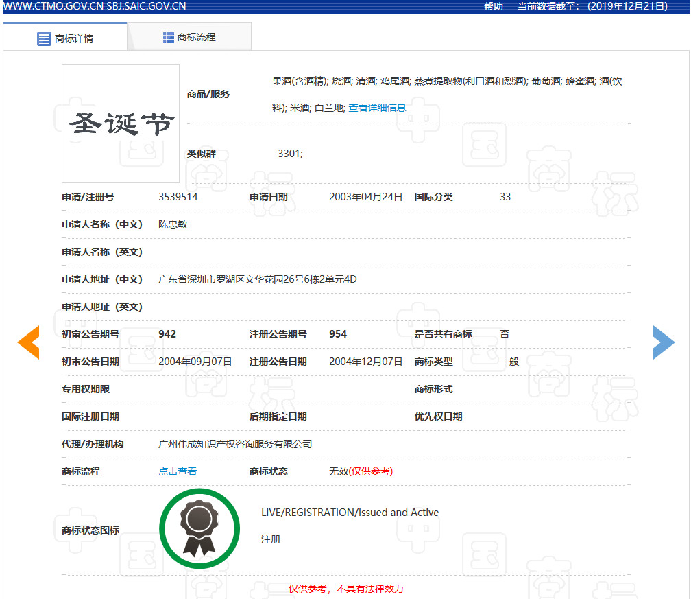 圣誕節的知產二三事