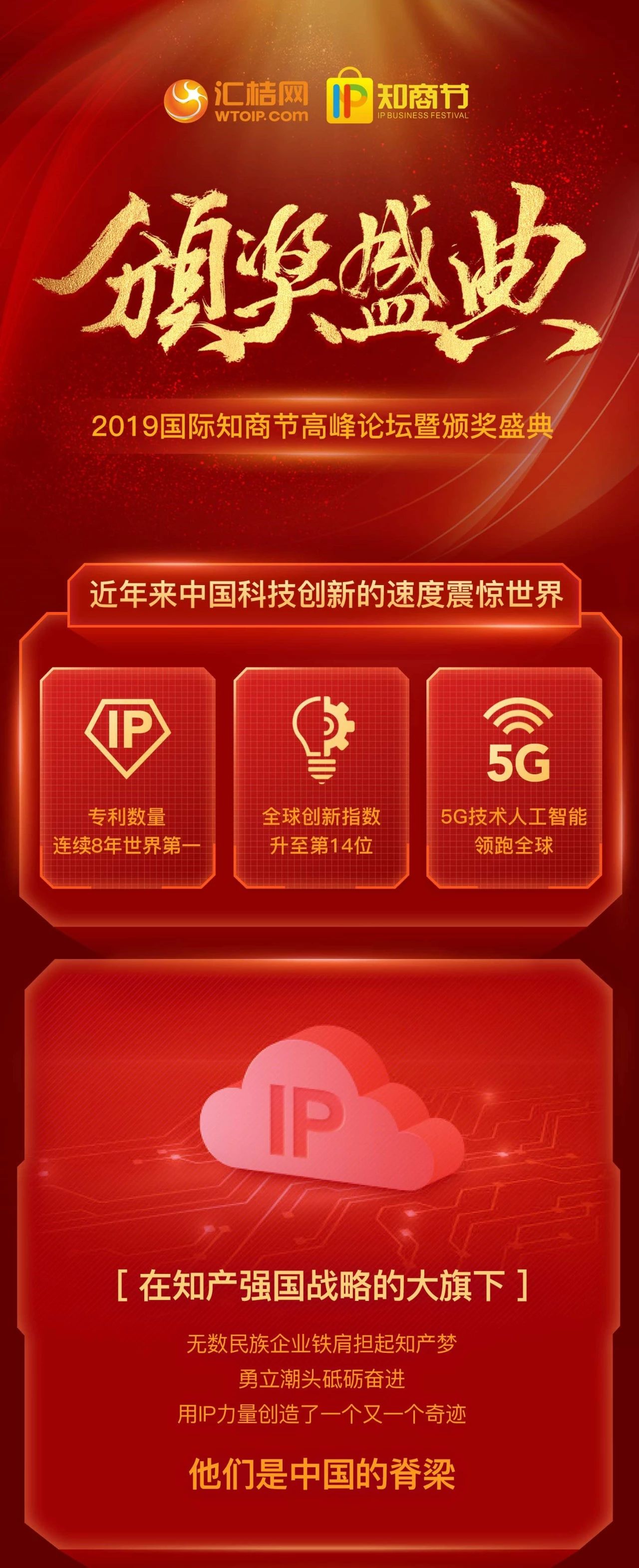 IP力量照耀時代夢想！匯桔2019國際知商節高峰論壇暨頒獎盛典成功召開