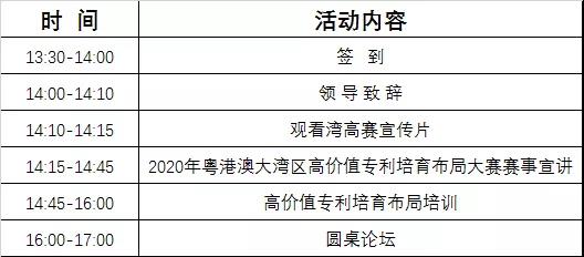 2020灣高賽巡講『東莞站』即將開始！