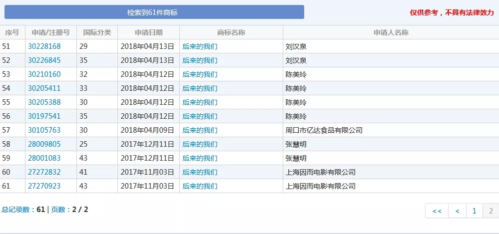 《后來的我們》侵權風波宣判！劉若英：后來的我們理直氣壯