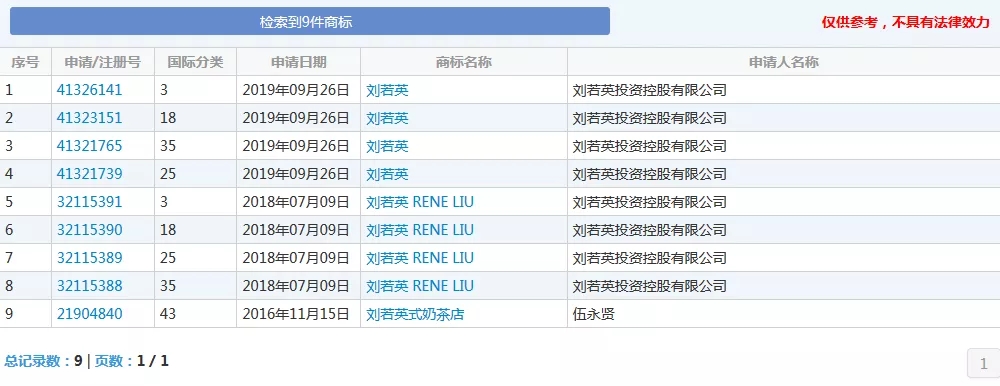 《后來的我們》侵權風波宣判！劉若英：后來的我們理直氣壯