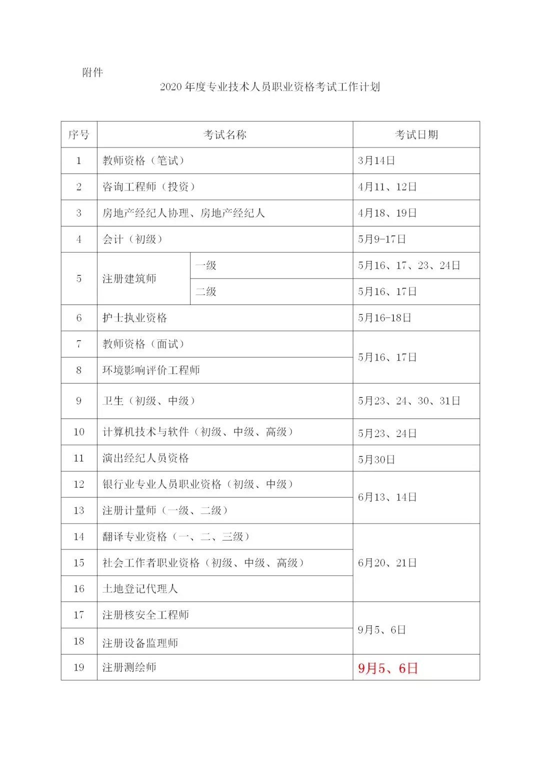 定了！2020年專利代理師、法律職業資格考試日期公布！