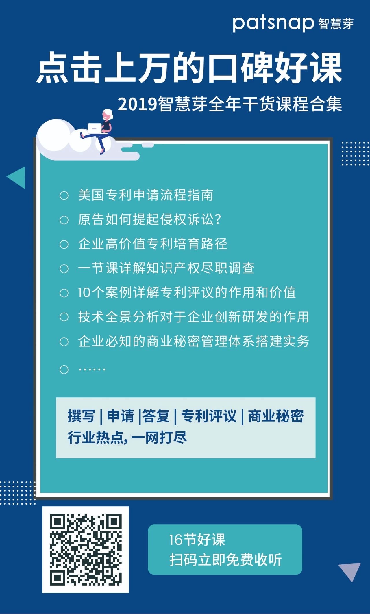 一鍵領取 | 點擊上萬的口碑好課：撰寫、申請、答復、商業秘密…...