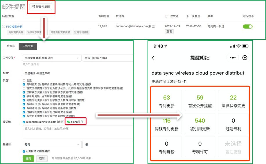 你辛苦完成的「競爭對手監控報告」為什么研發看不上？