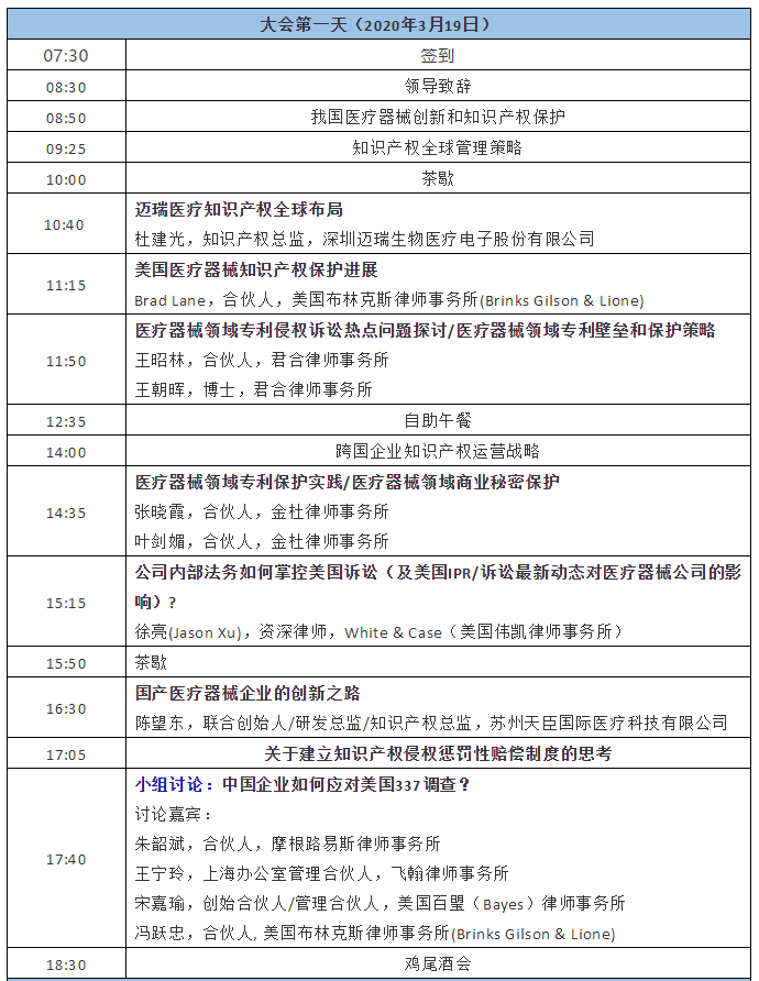 倒計時！中國醫療器械知識產權峰會2020會議通知（附：部分出席企業名單）