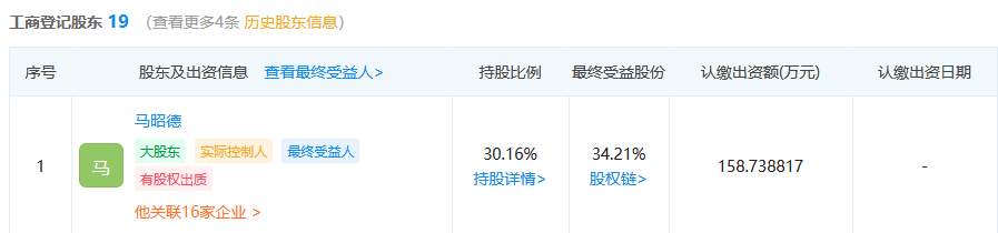 反悔買家補差價2.48萬元！重慶秒銀三項知識產權共拍賣五次