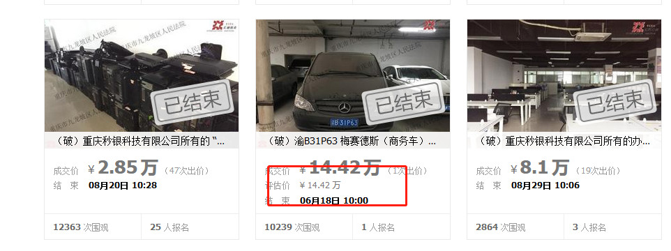 反悔買家補差價2.48萬元！重慶秒銀三項知識產權共拍賣五次