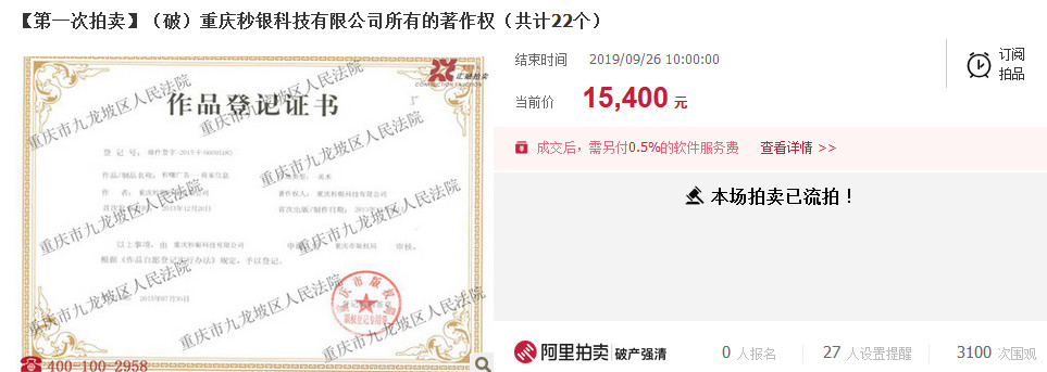 反悔買家補差價2.48萬元！重慶秒銀三項知識產權共拍賣五次