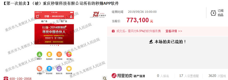 反悔買家補差價2.48萬元！重慶秒銀三項知識產權共拍賣五次