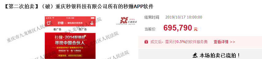 反悔買家補差價2.48萬元！重慶秒銀三項知識產權共拍賣五次