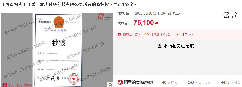 反悔買家補差價2.48萬元！重慶秒銀三項知識產權共拍賣五次