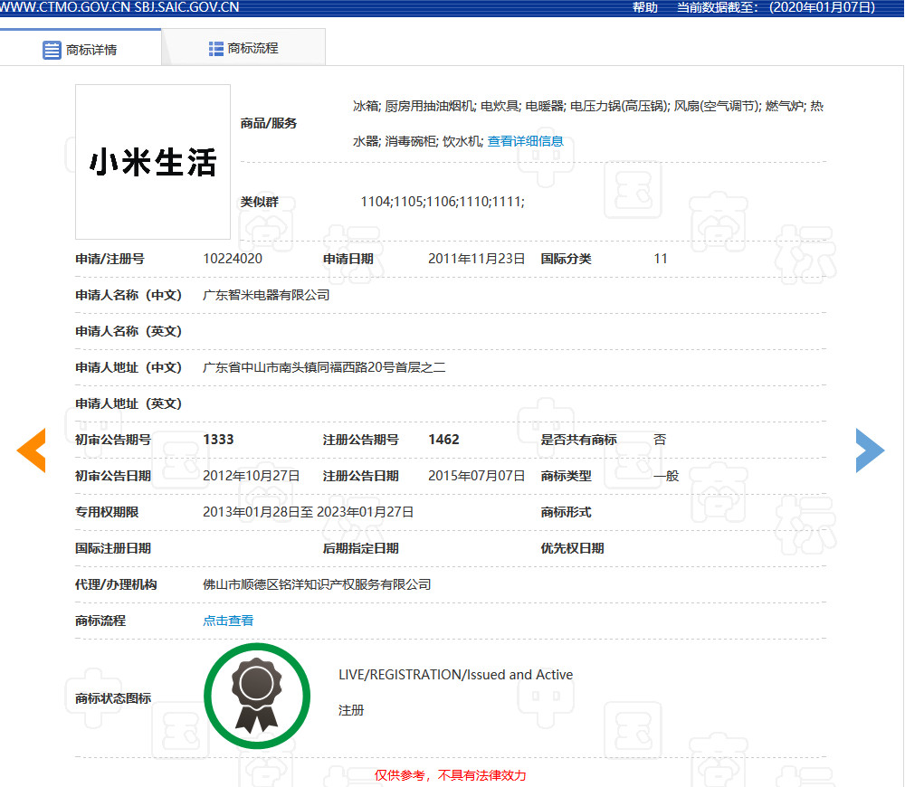 三倍懲罰性賠償！小米勝訴獲賠5000萬！