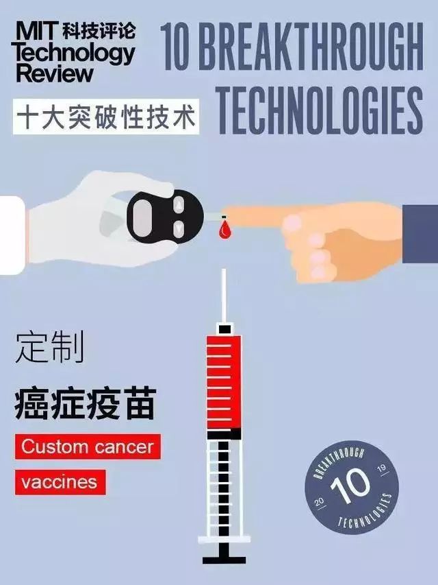 麻省理工選出的全球十大突破性技術！