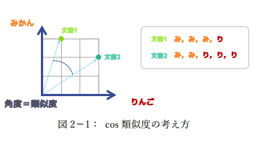 #晨報#法國更新商標注冊流程及收費方式；中國企業2019年在美獲批專利增速最快