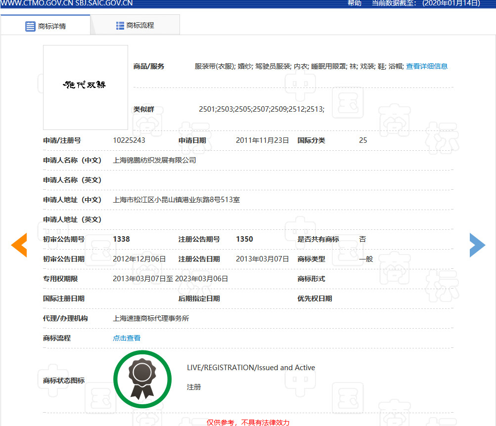 大連萬達集團“絕代雙椒”撞上“絕代雙驕”，近似駁回！