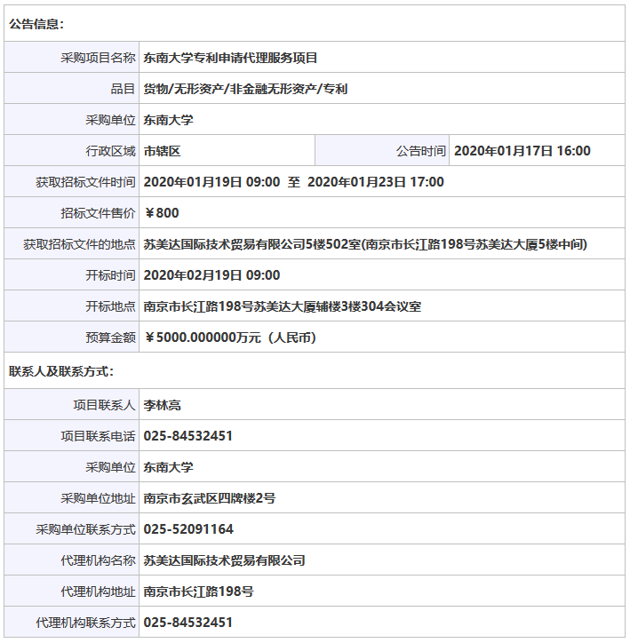 招標預算5000萬！某高校發明專利申請代理費單價不足3000元引熱議！
