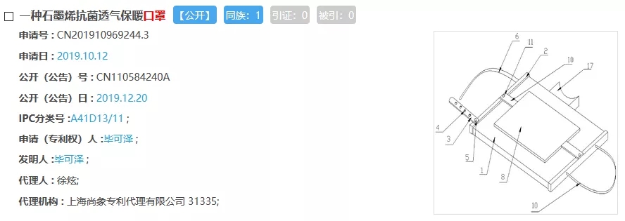 口罩又熱銷！有關的發明專利了解一下