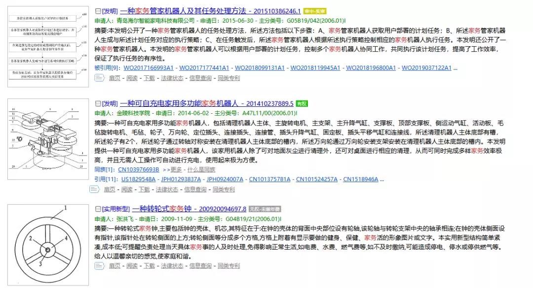 催婚、職業等......知識產權人的【2020年春節求生指南】