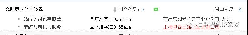 應對新型肺炎的藥品正在篩選中，請提前做好專利強制許可的準備