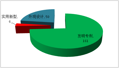 “雙黃連”何以成為抗擊新型冠狀病毒事件的主角？