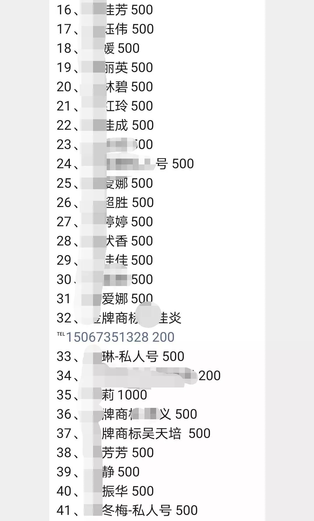 抗擊疫情！知識產權&法律人都在行動?。ǜ轮?月8日）