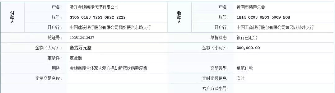 抗擊疫情！知識產權&法律人都在行動?。ǜ轮?月8日）