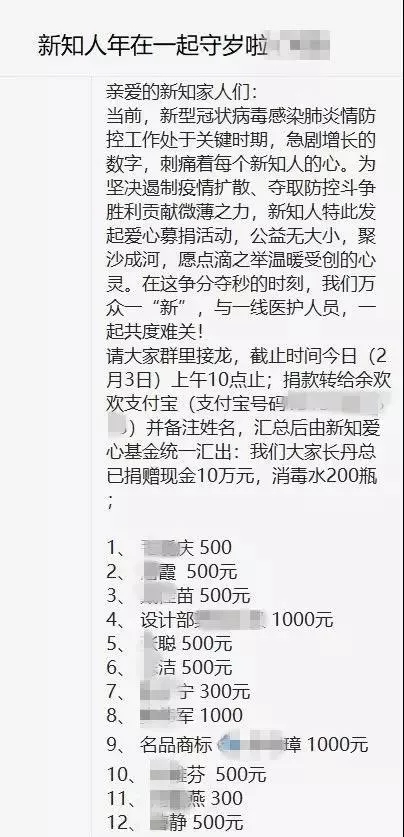 抗擊疫情！知識產權&法律人都在行動?。ǜ轮?月8日）