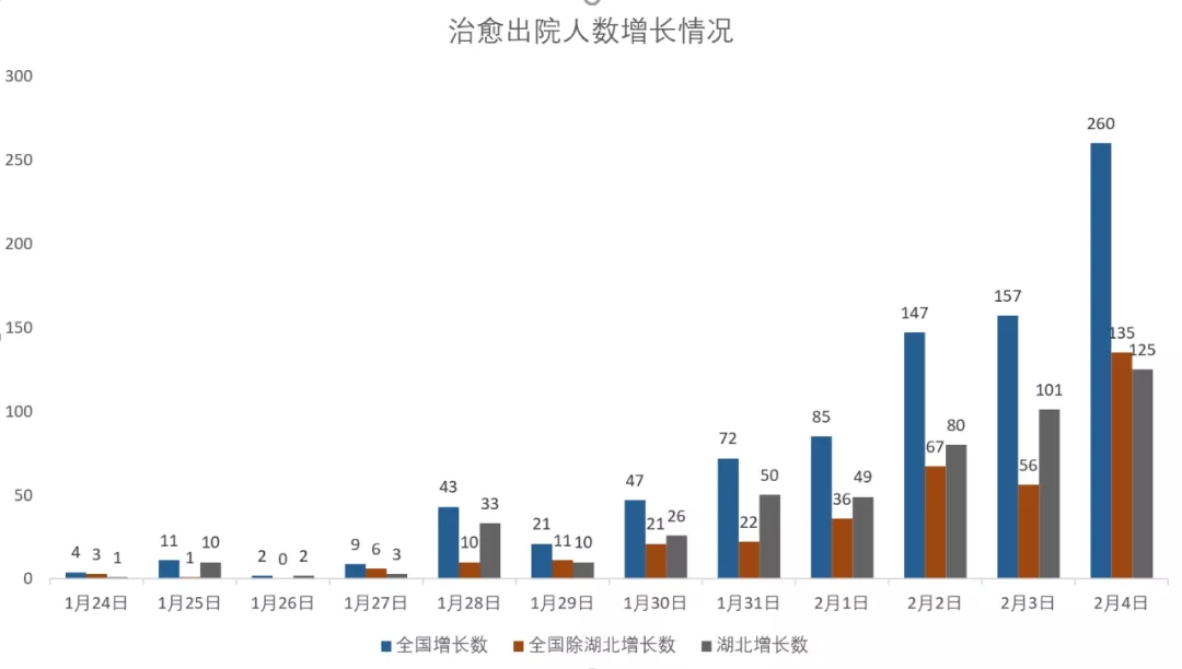 揭秘！瑞德西韋（Remdesivir）研發企業的專利布局戰略