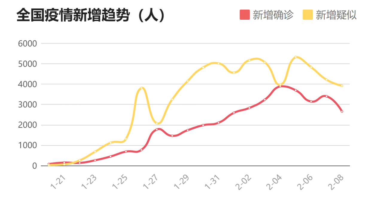 從吉利德公司的聲明談，對國內知識產權發展影響