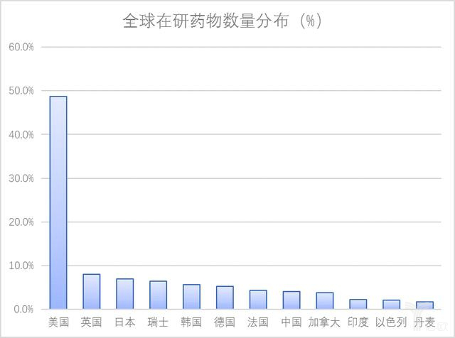 從吉利德公司的聲明談，對國內知識產權發展影響