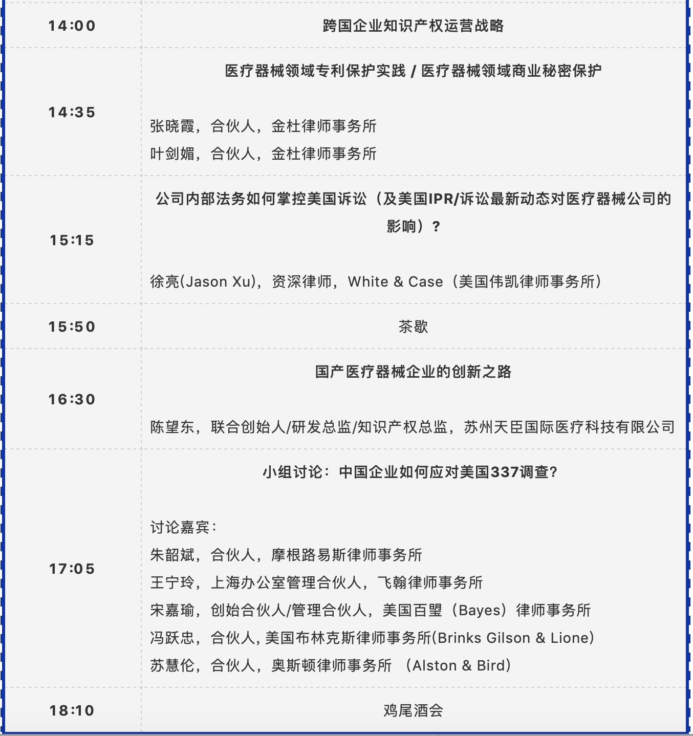延期通知！中國醫療器械知識產權峰會2020將延期至6月5-6日舉辦