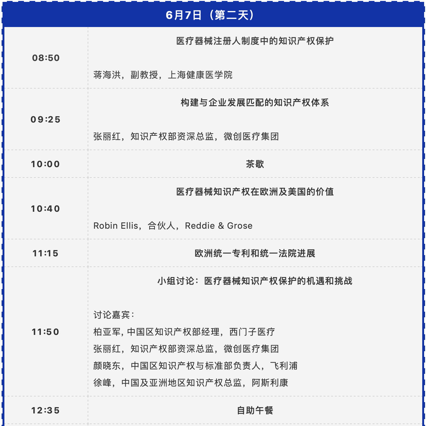 延期通知！中國醫療器械知識產權峰會2020將延期至6月5-6日舉辦